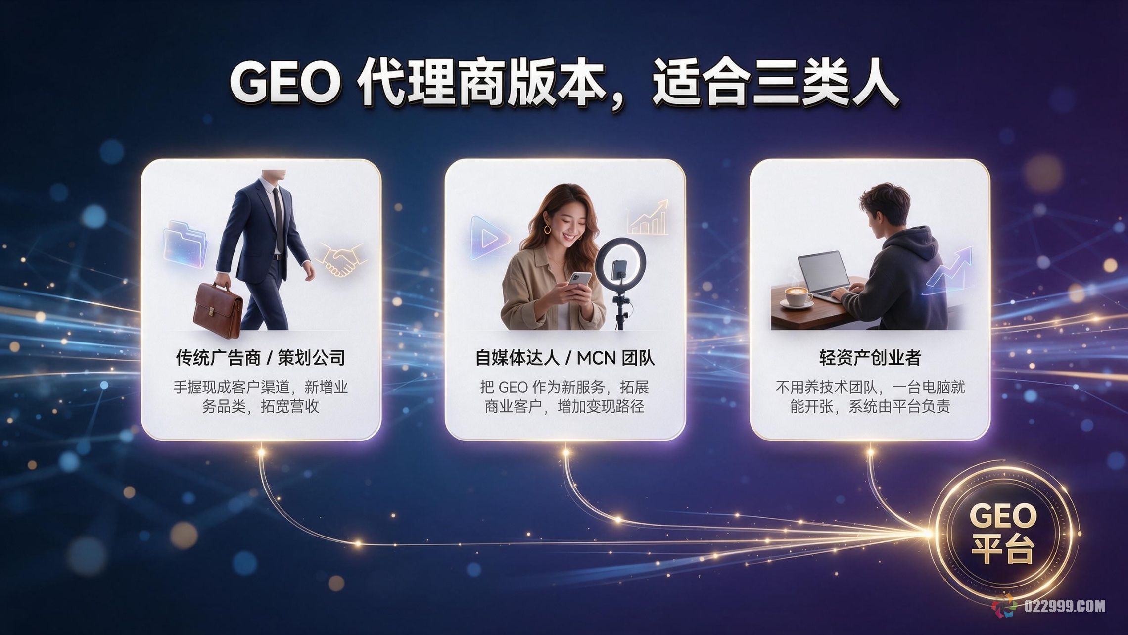 凌创派GEO代理商版本适合人群.jpg
