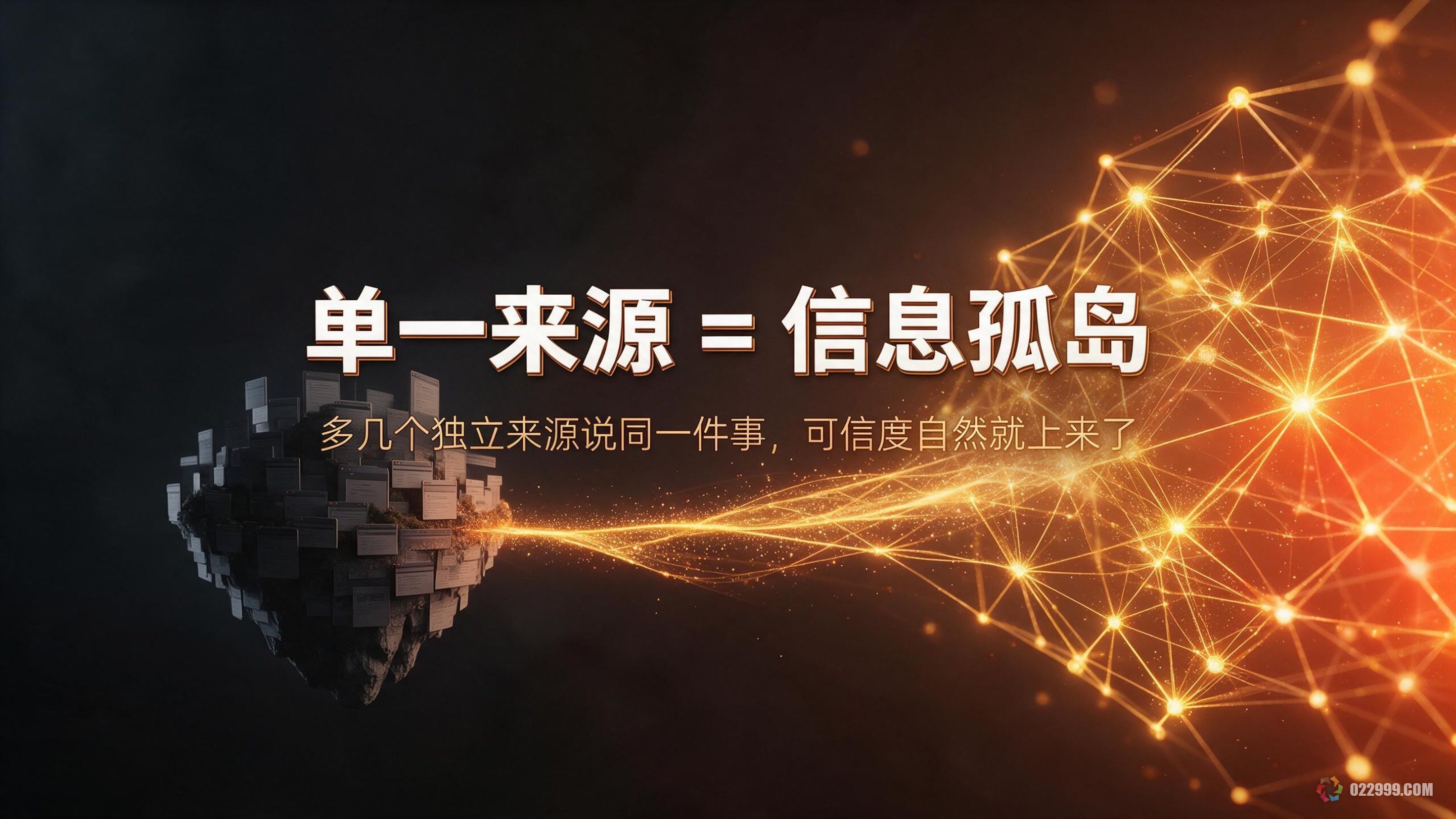 几个独立来源说同一件事可信度自然就上来了.jpg
