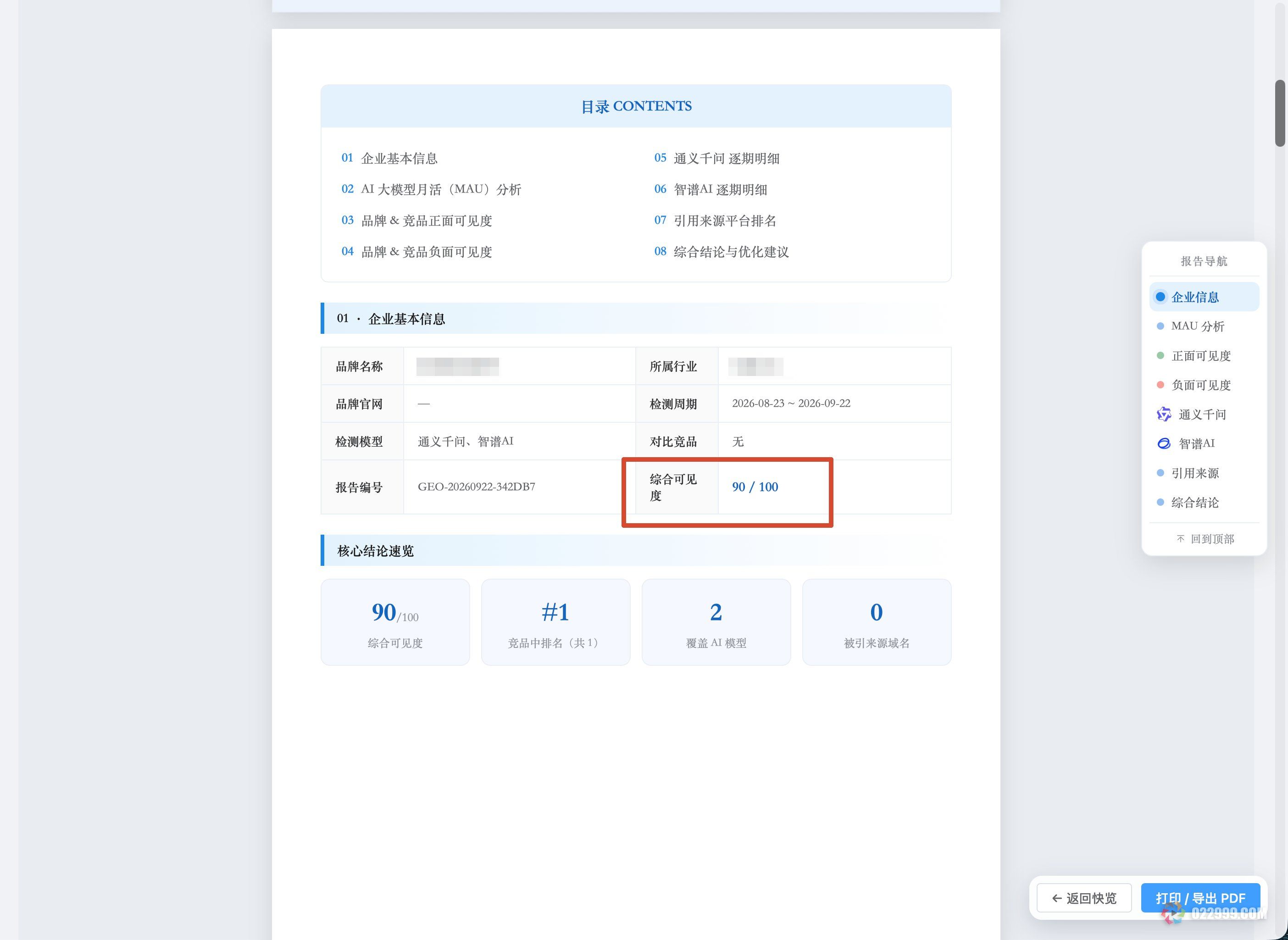 凌创派GEO报告综合可见度分析.jpg